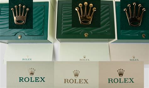 real vs fake rolex box|counterfeit Rolex watches.